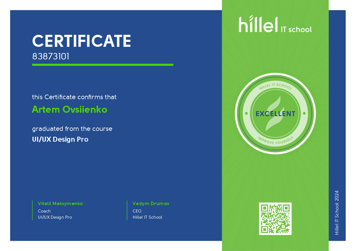 Hillel IT School Certificate Preview