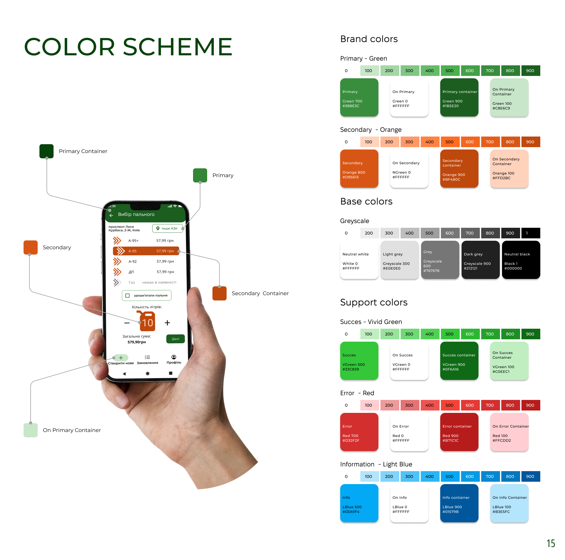 Gas Station Mobile App Showcase 15