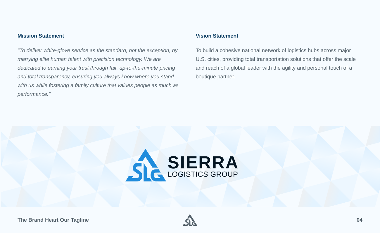 Brand Identity 4