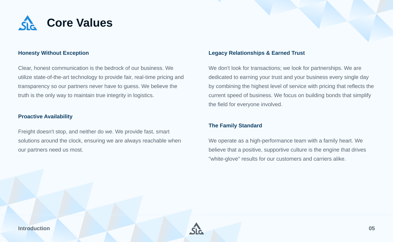 Brand Identity 5